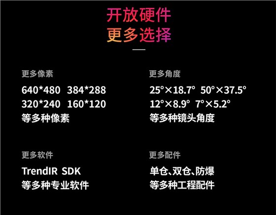 600WA系列在線風冷吹掃型艙機