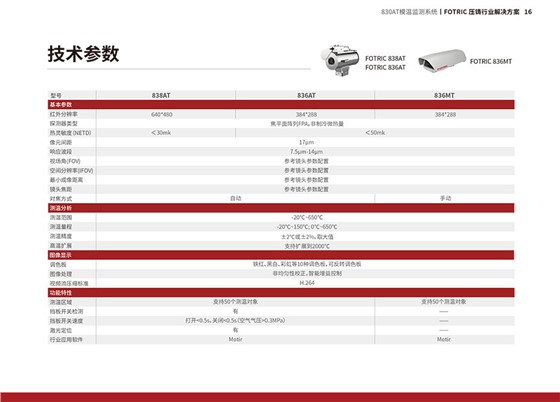 FOTRIC壓鑄在線產品手冊-19.jpg