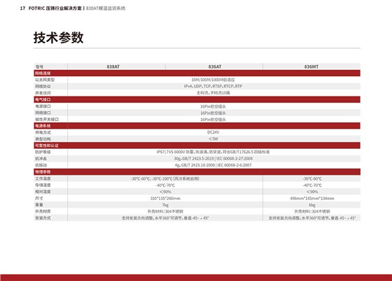 FOTRIC壓鑄在線產品手冊-20.jpg