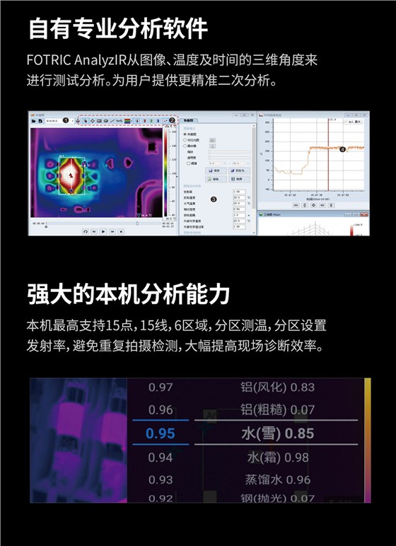 840EX專業(yè)防爆熱像儀