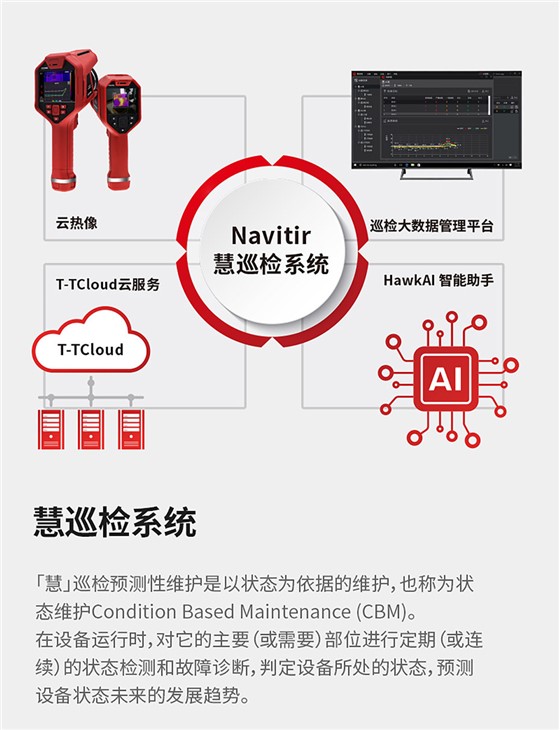 850X系列專業(yè)精檢型云熱像