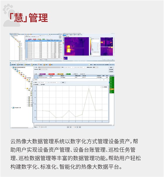 850X系列專業(yè)精檢型云熱像