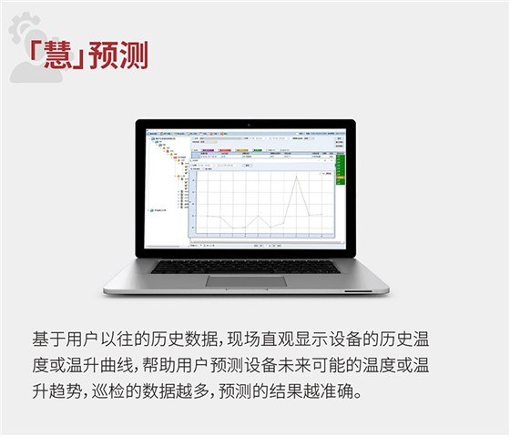 850X系列專業(yè)精檢型云熱像