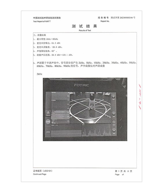 458系列聲像儀