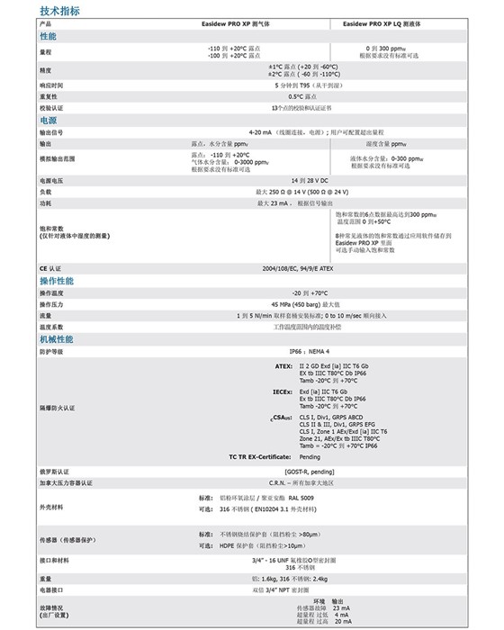 Easidew PRO XP 隔爆型防爆露點(diǎn)儀