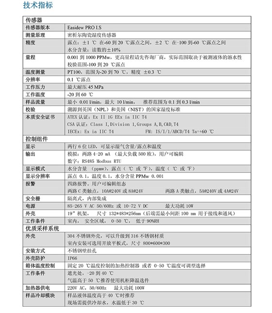 Liquidew IS 液相水份儀