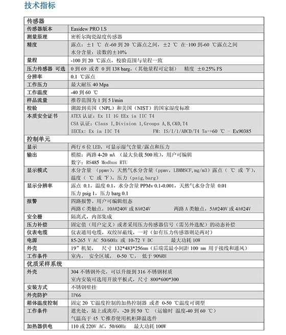 Promet IS 氣相水份儀