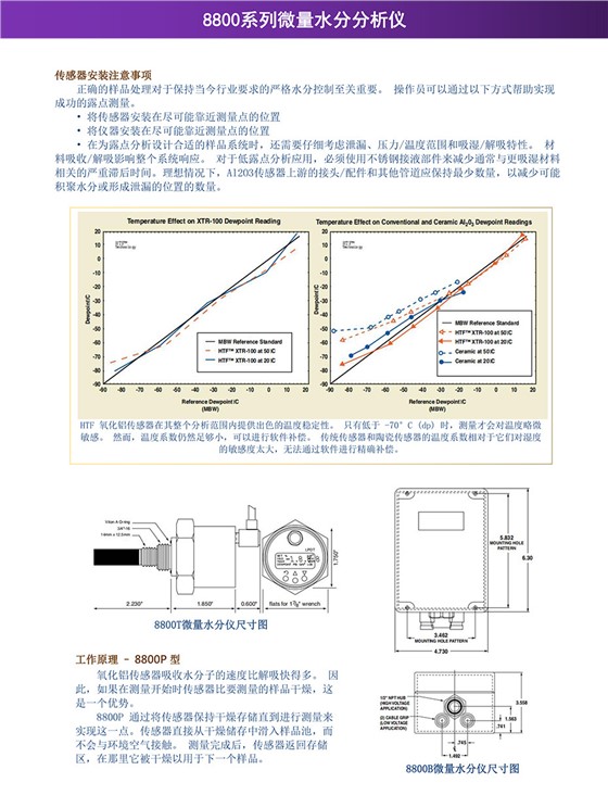 8800系列微量水分分析儀