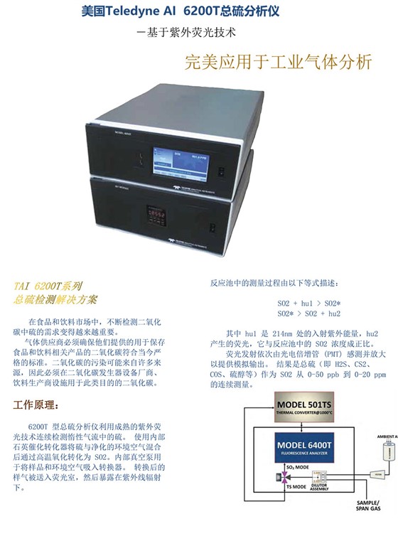 6200T總硫分析儀