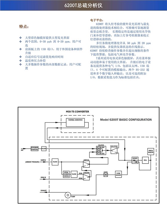 6200T總硫分析儀