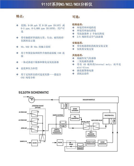 9110T系列NO/NO2/NOX分析儀