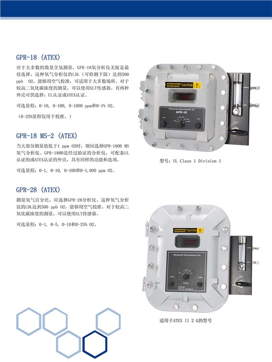 GPR-18＆28 隔爆型氧分析儀