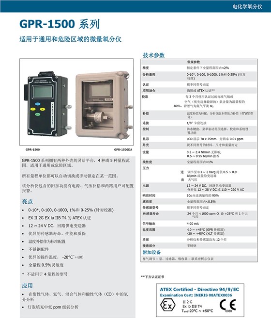 GPR-1500 系列