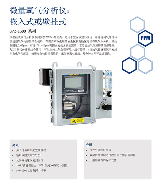 GPR-1500 本安型微量氧分析儀