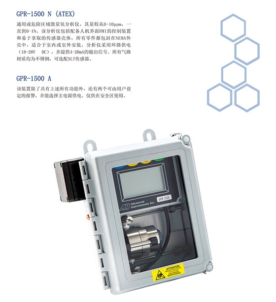 GPR-1500 本安型微量氧分析儀