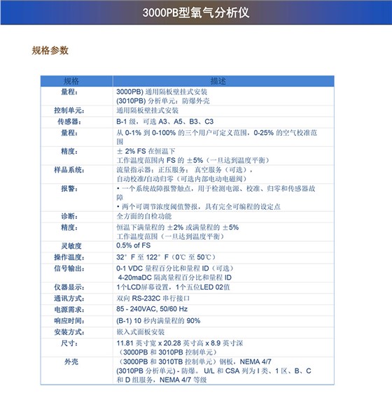 3000PB型氧氣分析儀