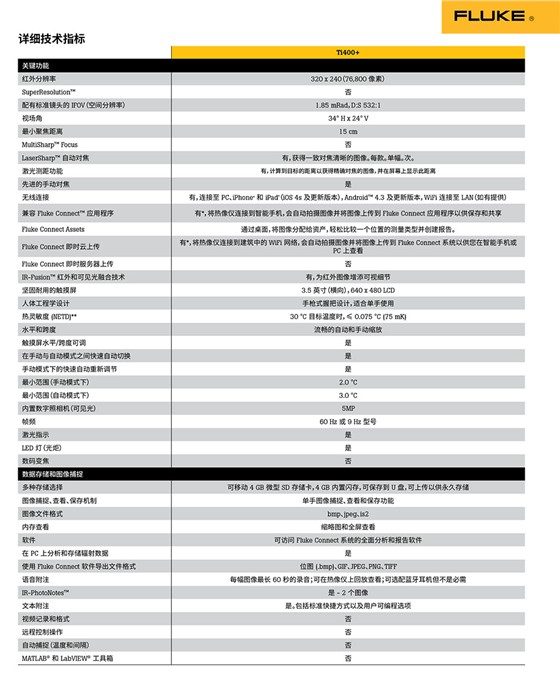 Fluke Ti400+ 紅外熱像儀