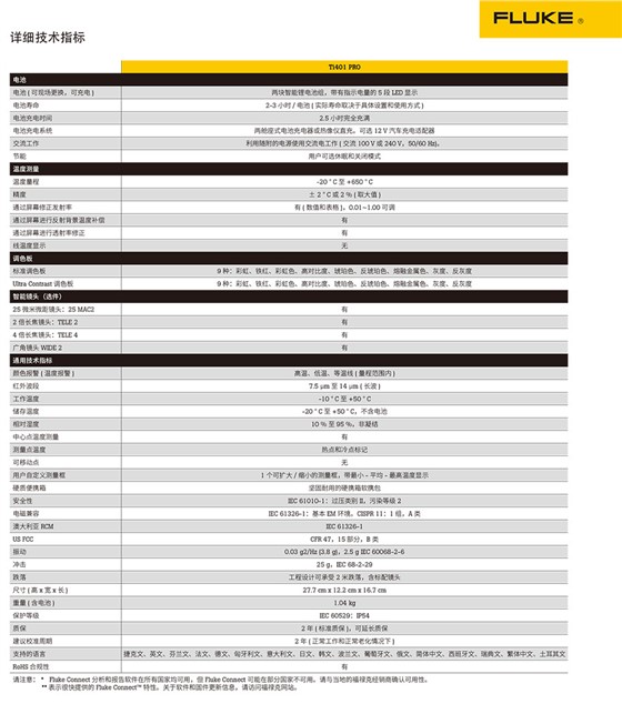 Ti401 PRO 紅外熱像儀