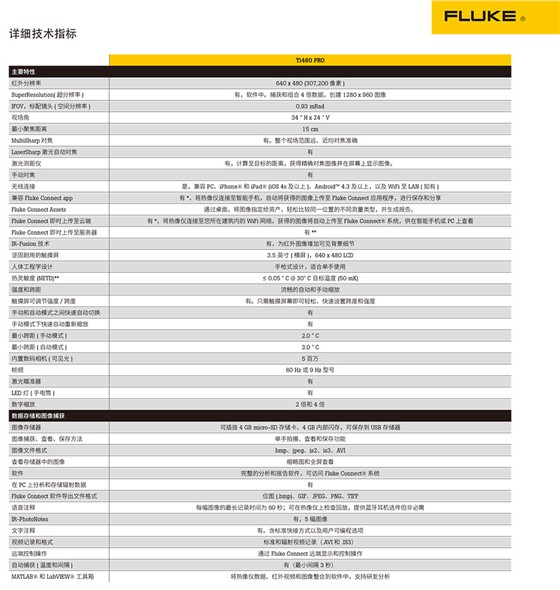 Ti480 PRO 紅外熱像儀