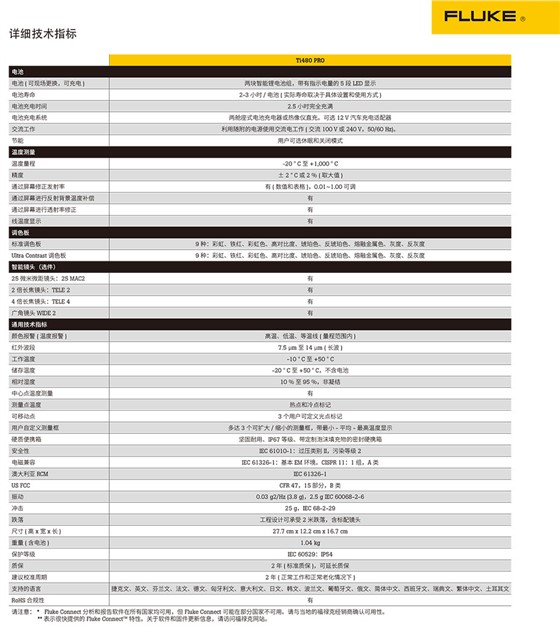 Ti480 PRO 紅外熱像儀