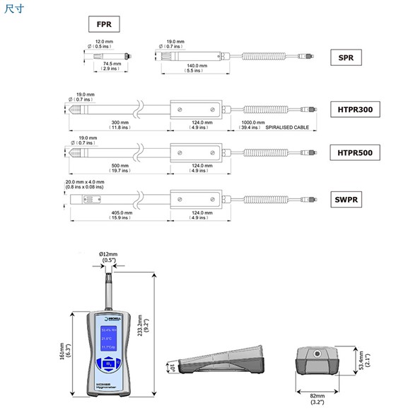 MDM25 手持式濕度儀