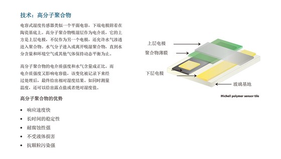 MDM50 便攜式濕度儀