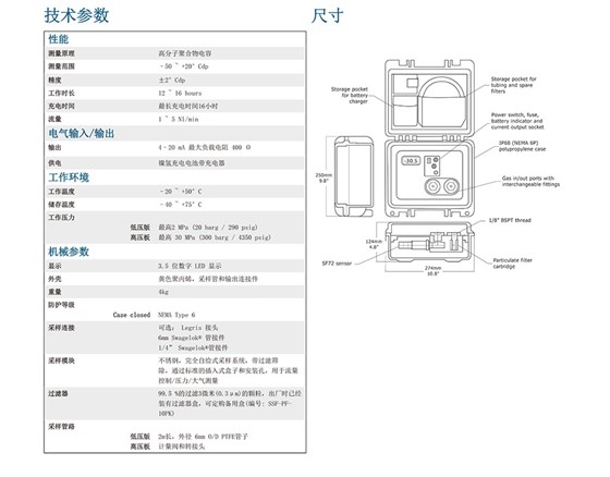 MDM50 便攜式濕度儀