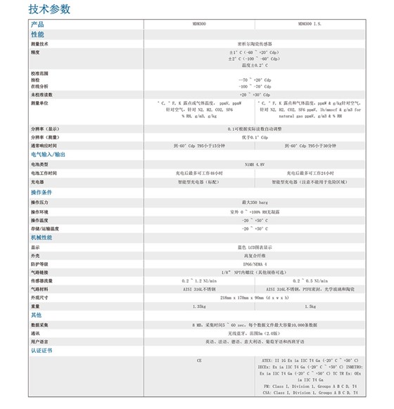 MDM300 & MDM300 I.S. 先進(jìn)的便攜式露點(diǎn)儀