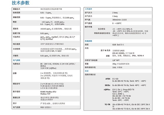 QMA601 LR 低量程過程濕度分析儀