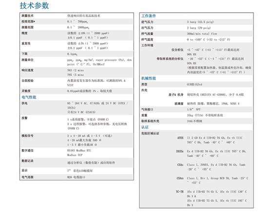 QMA601 過(guò)程濕度分析儀