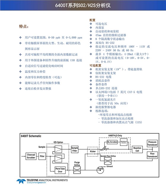 6400T系列SO2/H2S分析儀