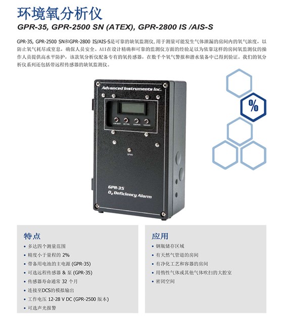 GPR-35,2500環(huán)境氧分析儀