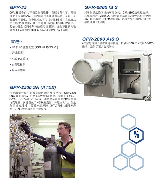 GPR-35,2500環(huán)境氧分析儀