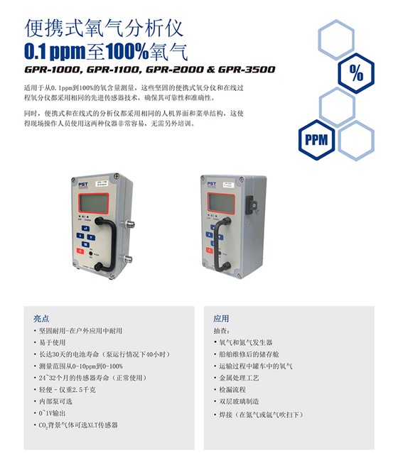 便攜式氧氣分析儀