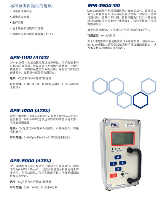 便攜式氧氣分析儀