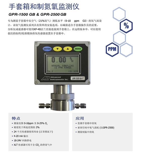 GPR-1500 GB & GPR-2500 GB手套箱和制氮氧監(jiān)測儀