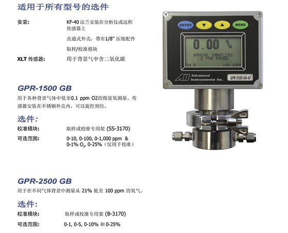 GPR-1500 GB & GPR-2500 GB手套箱和制氮氧監(jiān)測儀