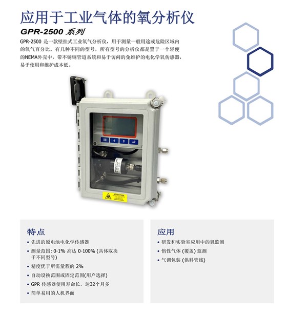 GPR-2500 系列氧分析儀