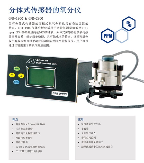 分體式傳感器的氧分儀