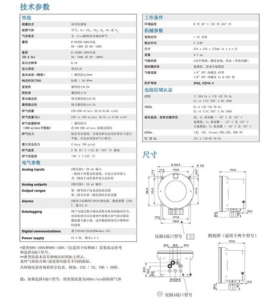 XTC601 純度分析儀