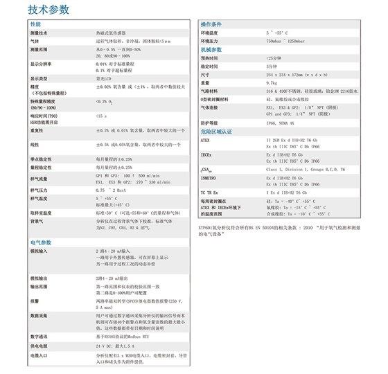 XTP601 系列 安全或危險(xiǎn)區(qū)域氧氣分析儀