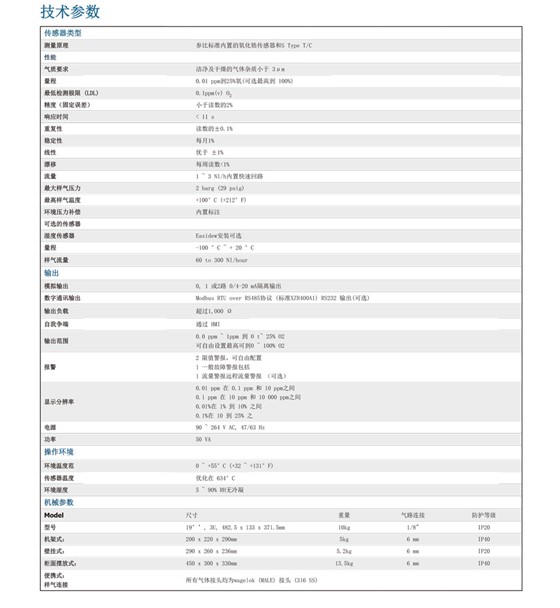 XZR400系列 氧氣分析儀