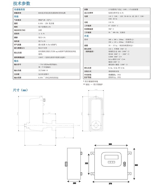 XZR500 燃燒控制分析儀