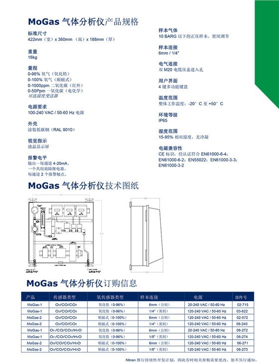 MoGas醫(yī)用氣體分析儀