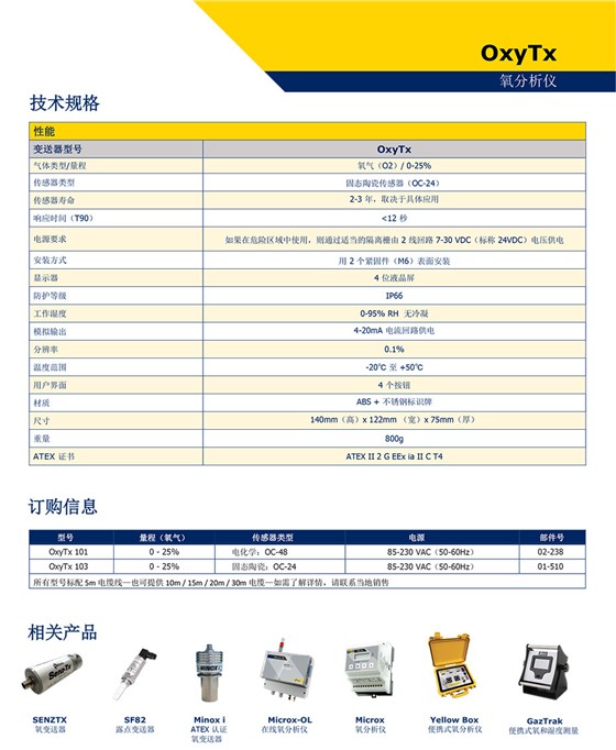 OxyTx氧分析儀