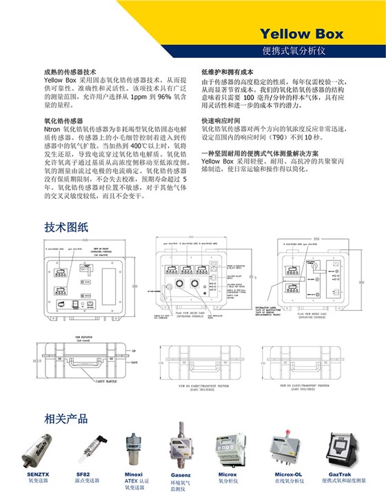 Yellow Box便攜式氧分析儀