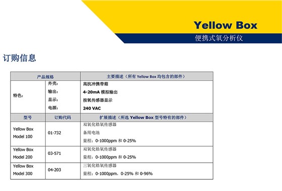 Yellow Box便攜式氧分析儀