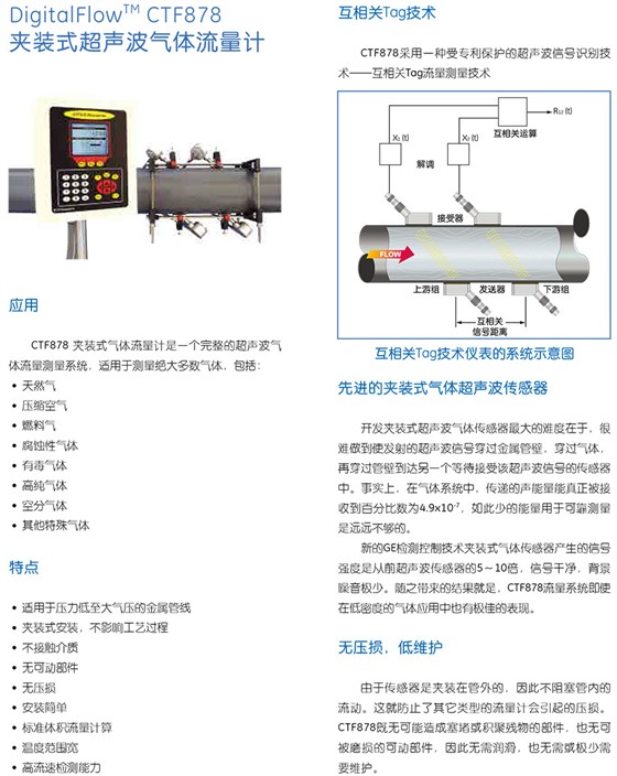 CTF878 夾裝式超聲波氣體流量計