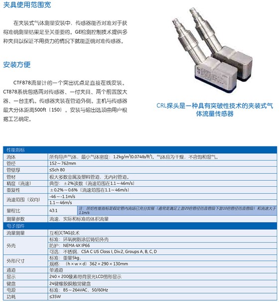 CTF878 夾裝式超聲波氣體流量計