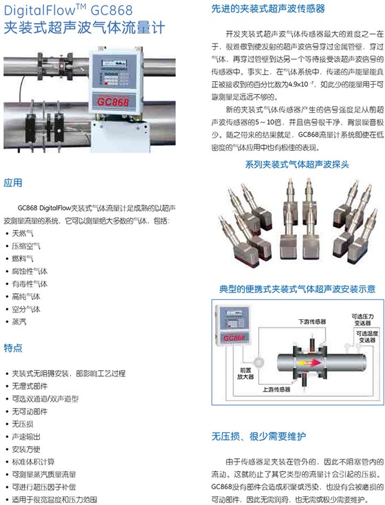  GC868 夾裝式超聲波氣體流量計